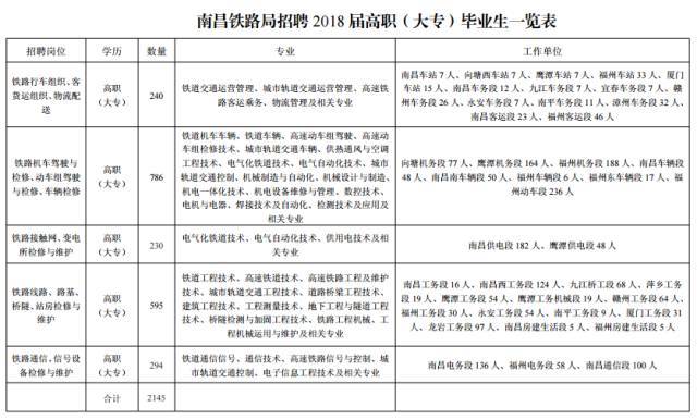 綦江縣級托養福利事業單位人事任命最新名單公布