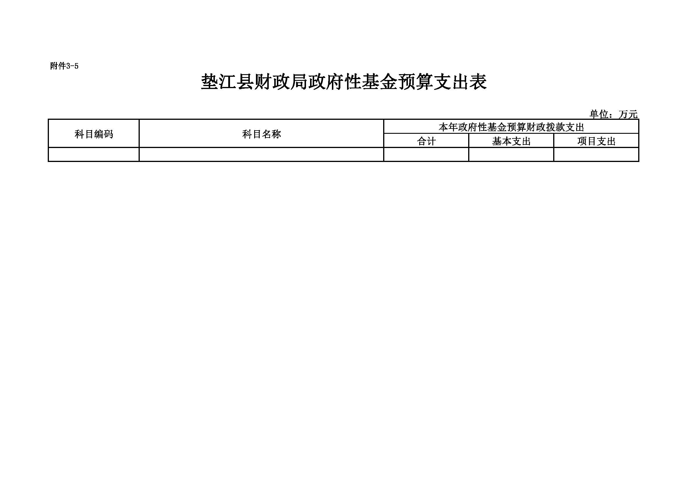 墊江縣財政局最新招聘信息全面解析