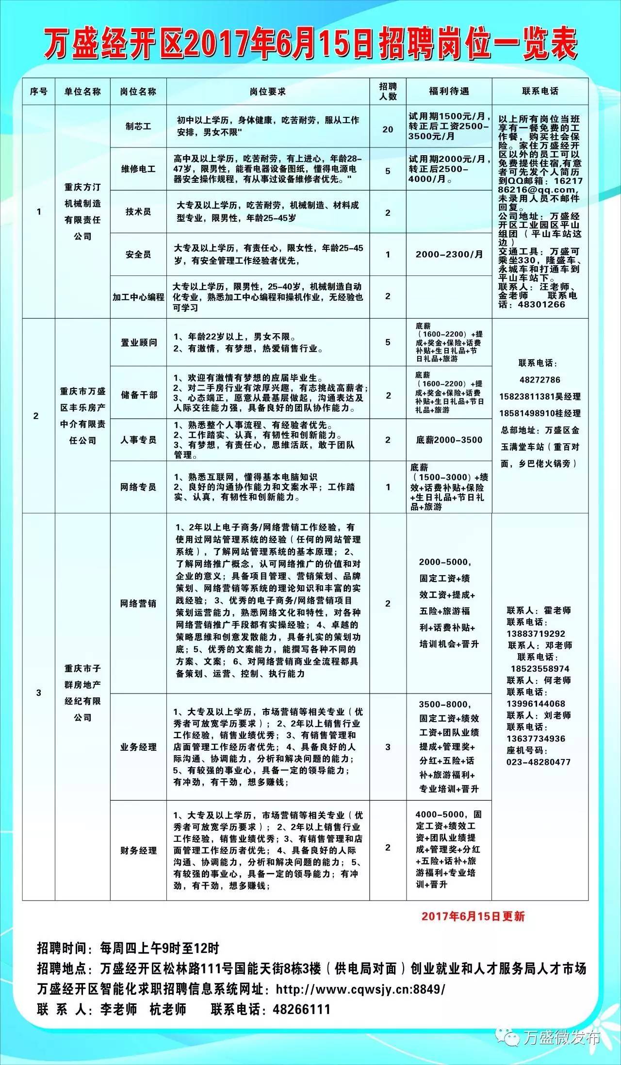 墊江縣財政局最新招聘信息全面解析