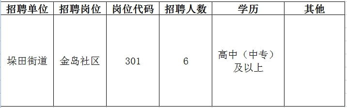 殘痕滴淚 第2頁