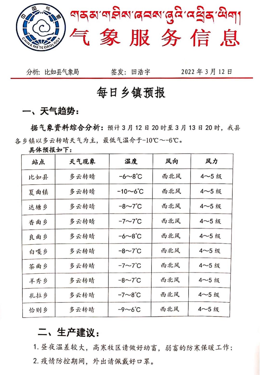 瓦村最新天氣預報通知