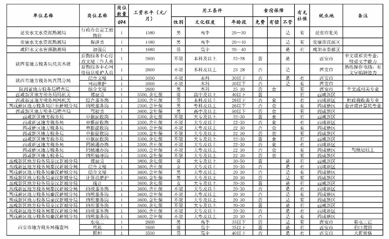 鄉城縣級托養福利事業單位項目最新進展，構建托養服務體系，助推社會福利事業騰飛