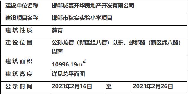 邯鄲縣數據和政務服務局發展規劃探討與展望