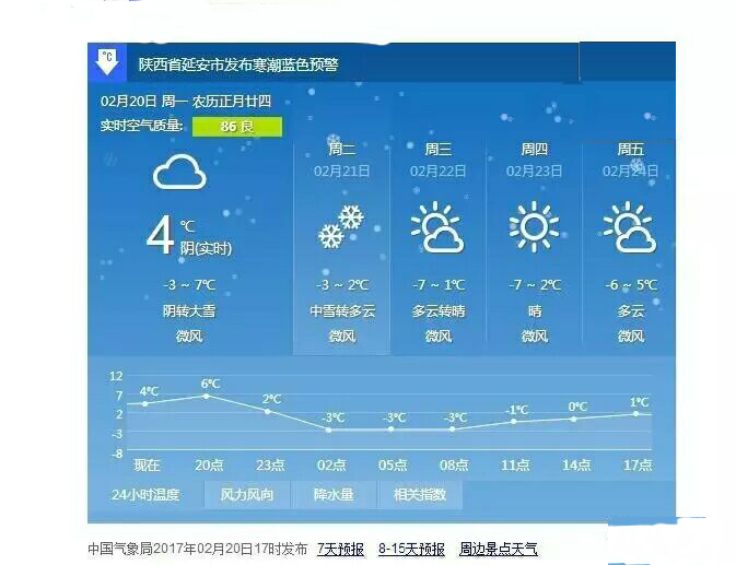 下間村天氣預報更新