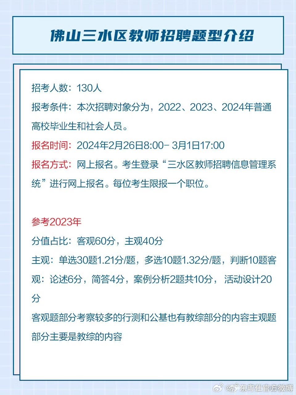 三區小學最新招聘啟事概覽