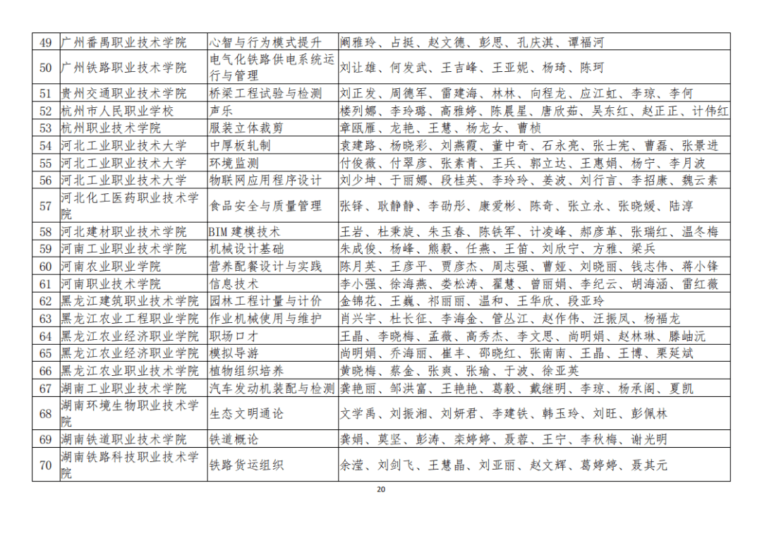 城中區成人教育事業單位重塑未來教育藍圖，最新項目啟動