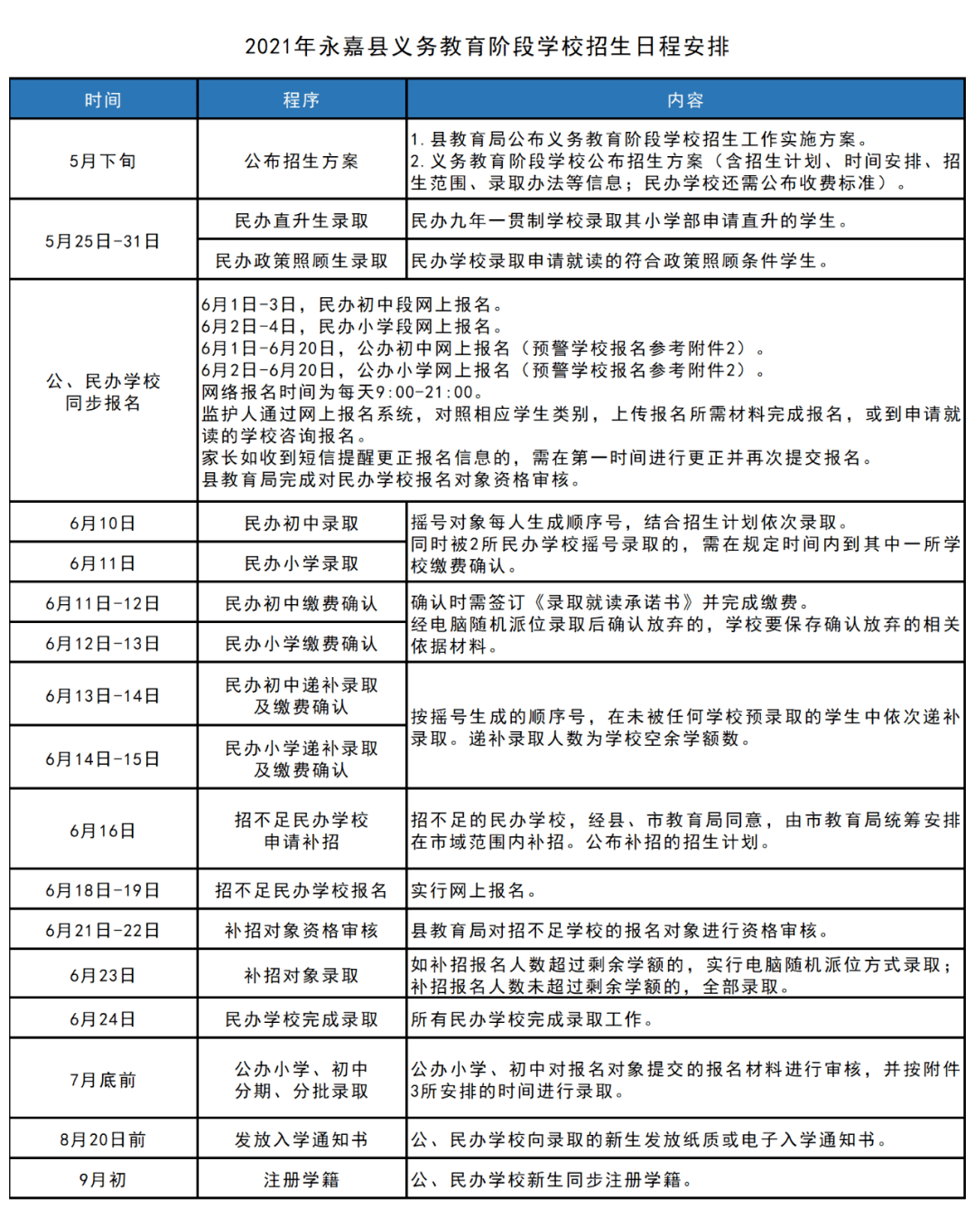 團風縣成人教育事業單位發展規劃展望