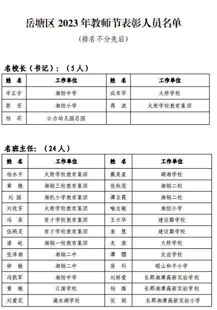 站前區小學人事任命揭曉，開啟教育新篇章