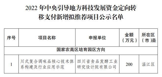 滑縣科技局等多單位最新招聘信息匯總速遞