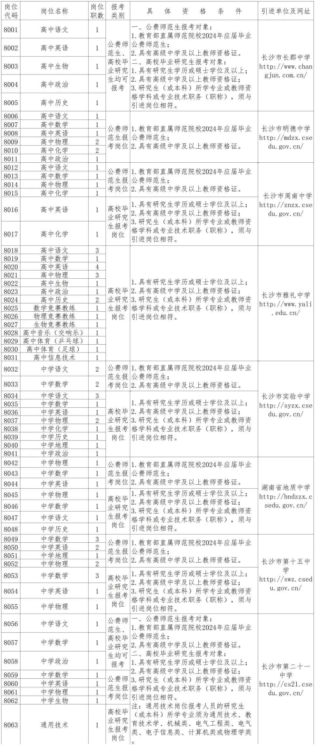 鄢陵縣特殊教育事業單位人事任命最新動態