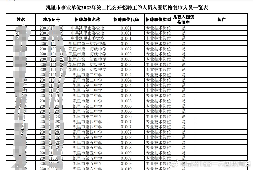 衡陽縣統計局最新招聘信息詳解