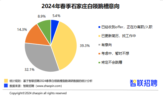 新都區級托養福利事業單位發展規劃展望