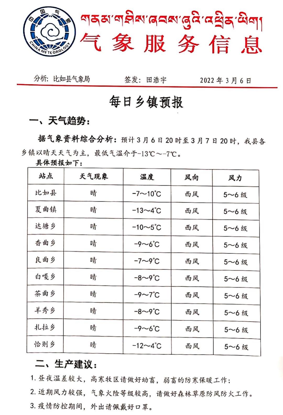 康綽村天氣預報更新通知