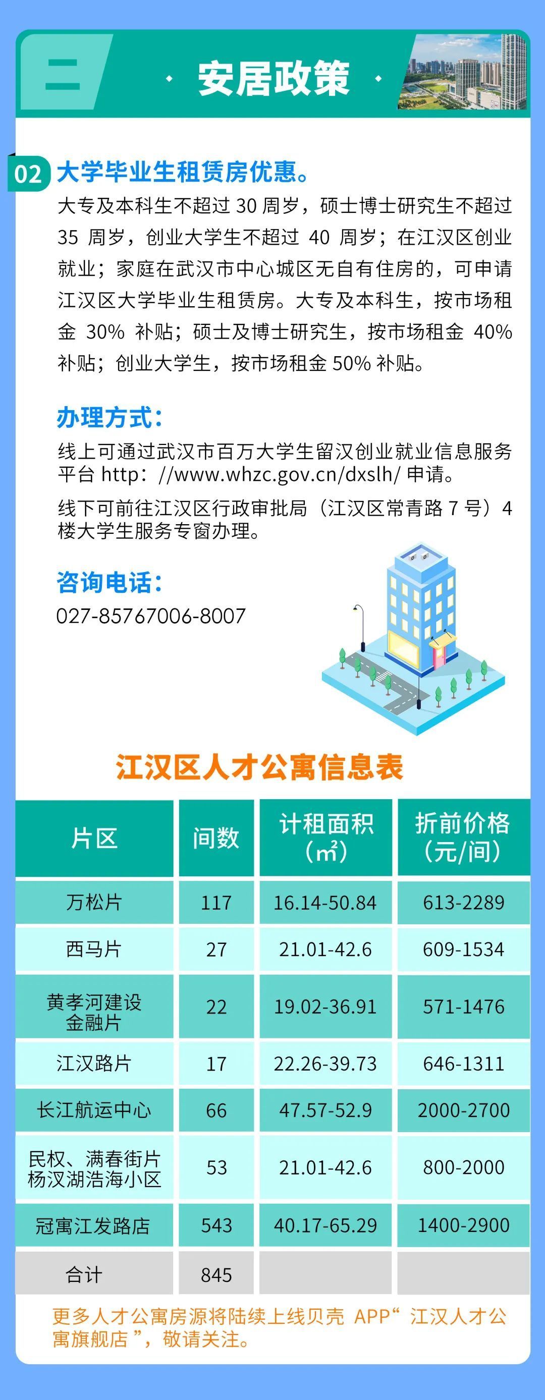 江州區成人教育事業單位發展規劃展望