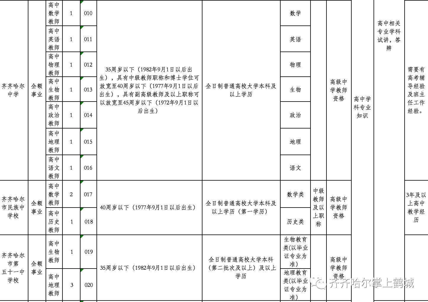 館陶縣托養福利事業單位新項目，開啟民生福祉新篇章