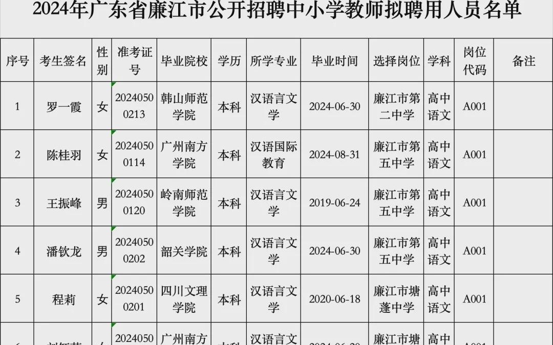 江南區小學人事任命揭曉，引領未來教育新篇章啟幕