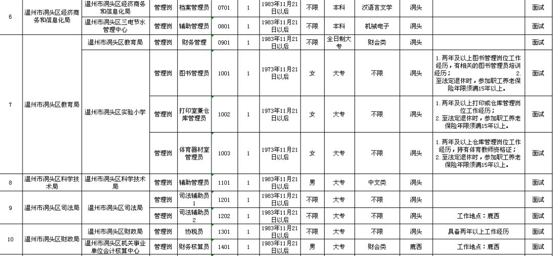 大新縣級托養福利事業單位最新項目，托舉幸福明天