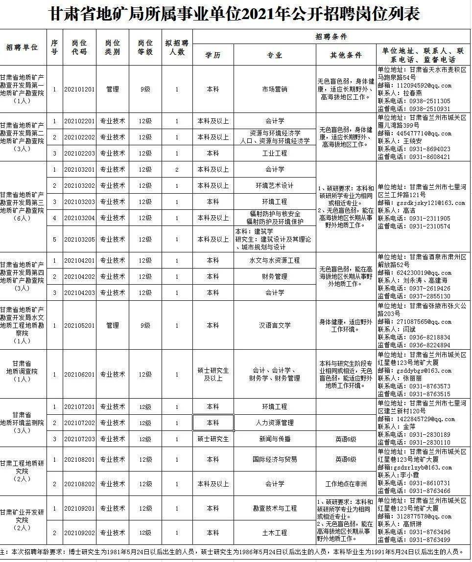 青銅峽市成人教育事業單位招聘最新信息概覽