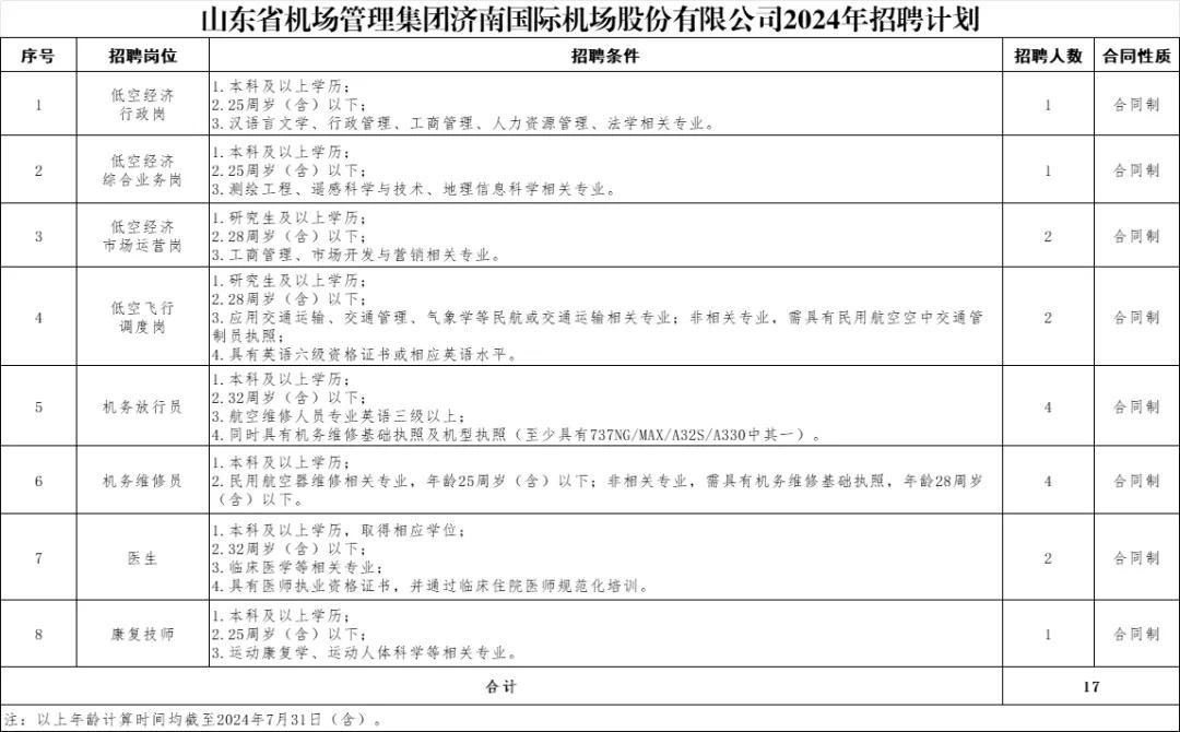 石門縣康復事業單位人事任命重塑團隊力量，推動康復事業新發展