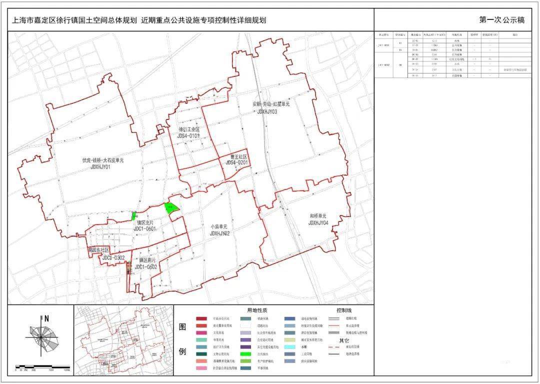 諸城市初中未來發展規劃展望