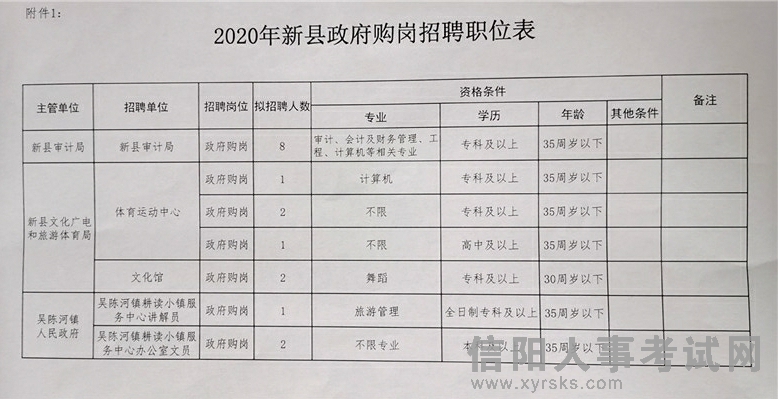 海興縣財政局最新招聘信息全面解析