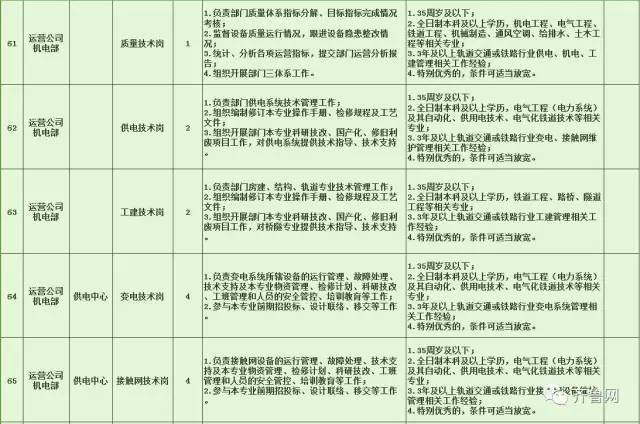 閘北區特殊教育事業單位招聘最新信息總覽