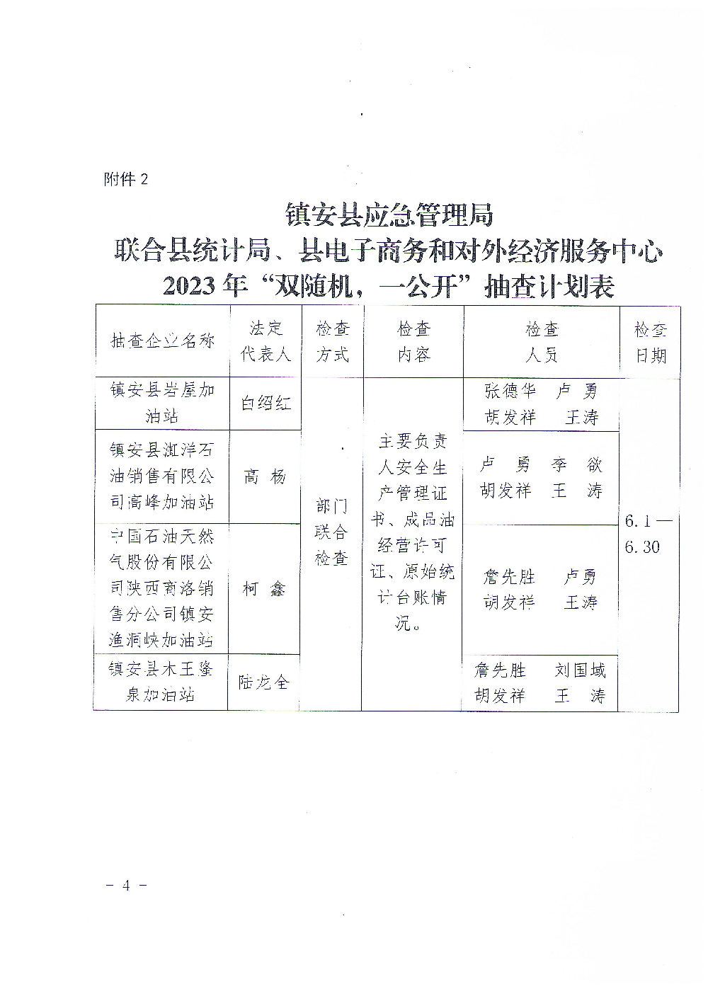 商城縣應急管理局未來發展規劃概覽