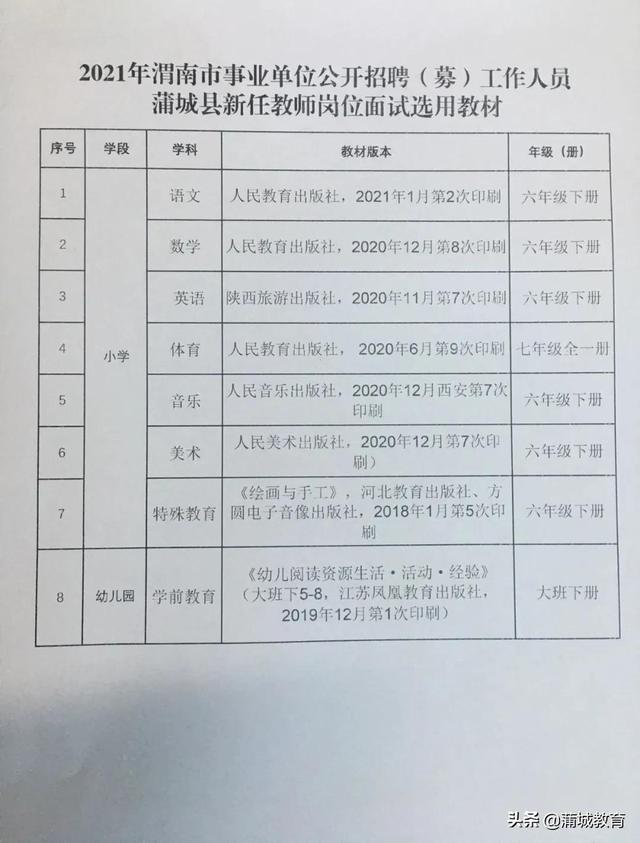 新城區特殊教育事業單位招聘新成員，影響與啟示