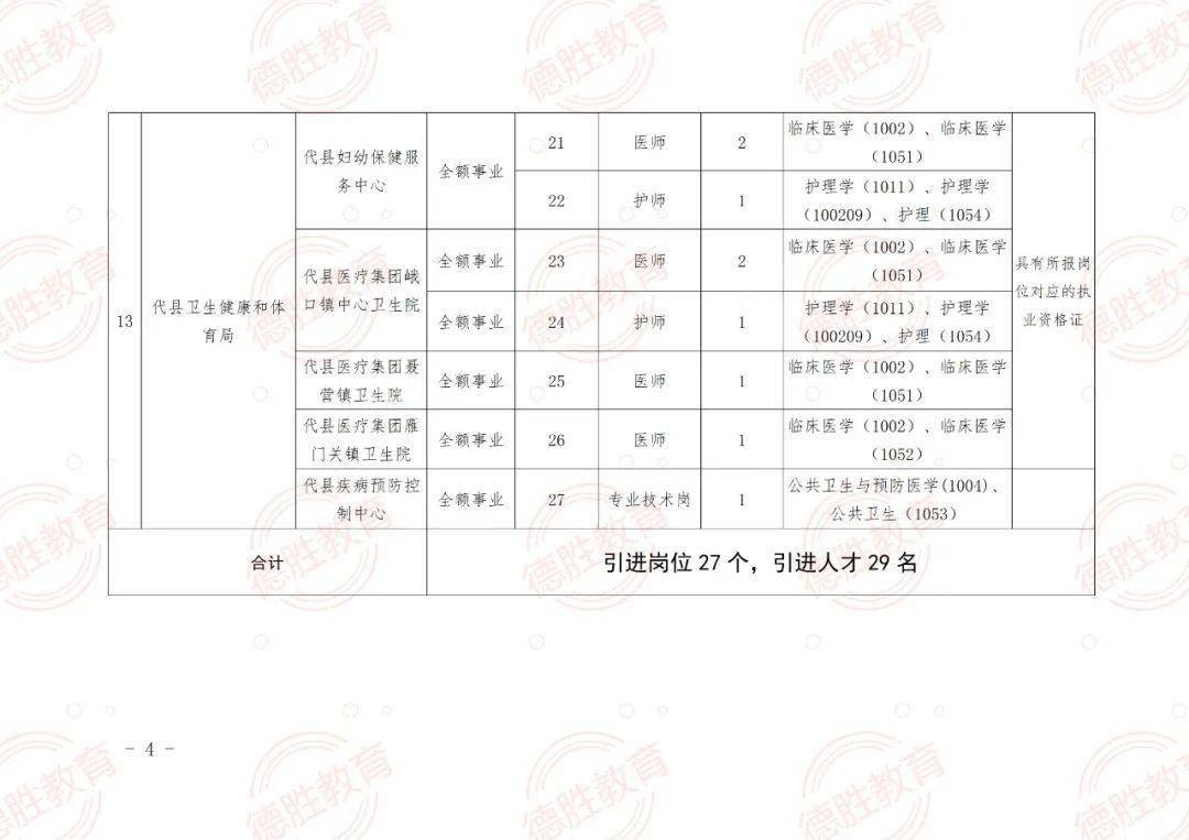 新城區特殊教育事業單位招聘新成員，影響與啟示