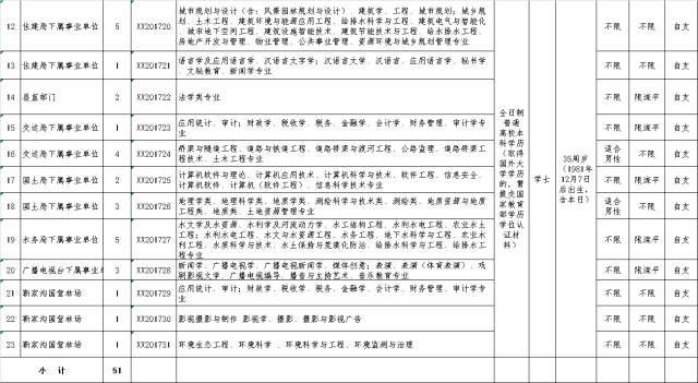 灤平縣特殊教育事業單位人事任命動態更新