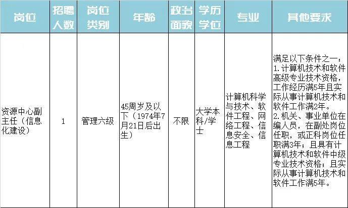 紅山區特殊教育事業單位最新動態揭曉