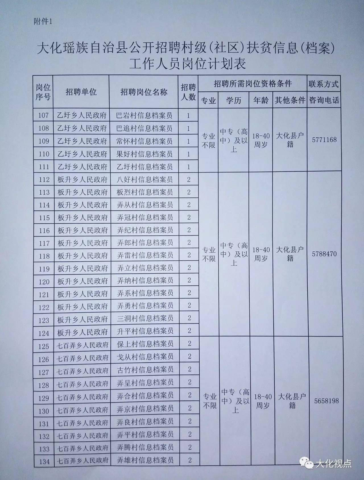 隆德縣級托養福利事業單位最新招聘信息引發關注與影響