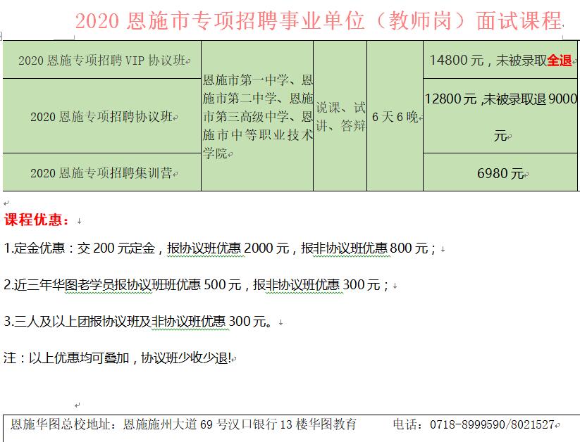 姚安縣特殊教育事業單位最新招聘信息詳解