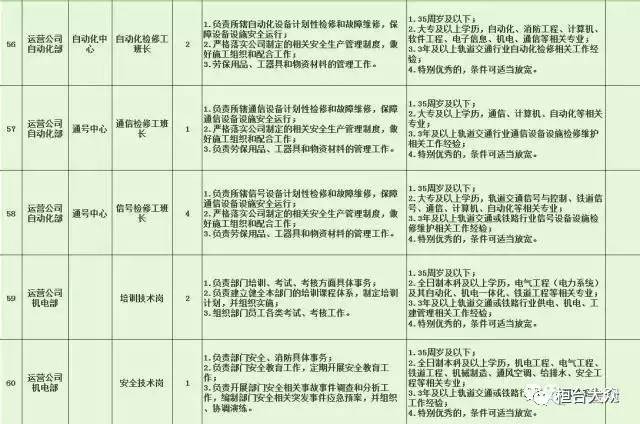 忻府區特殊教育事業單位招聘解讀與最新職位信息發布