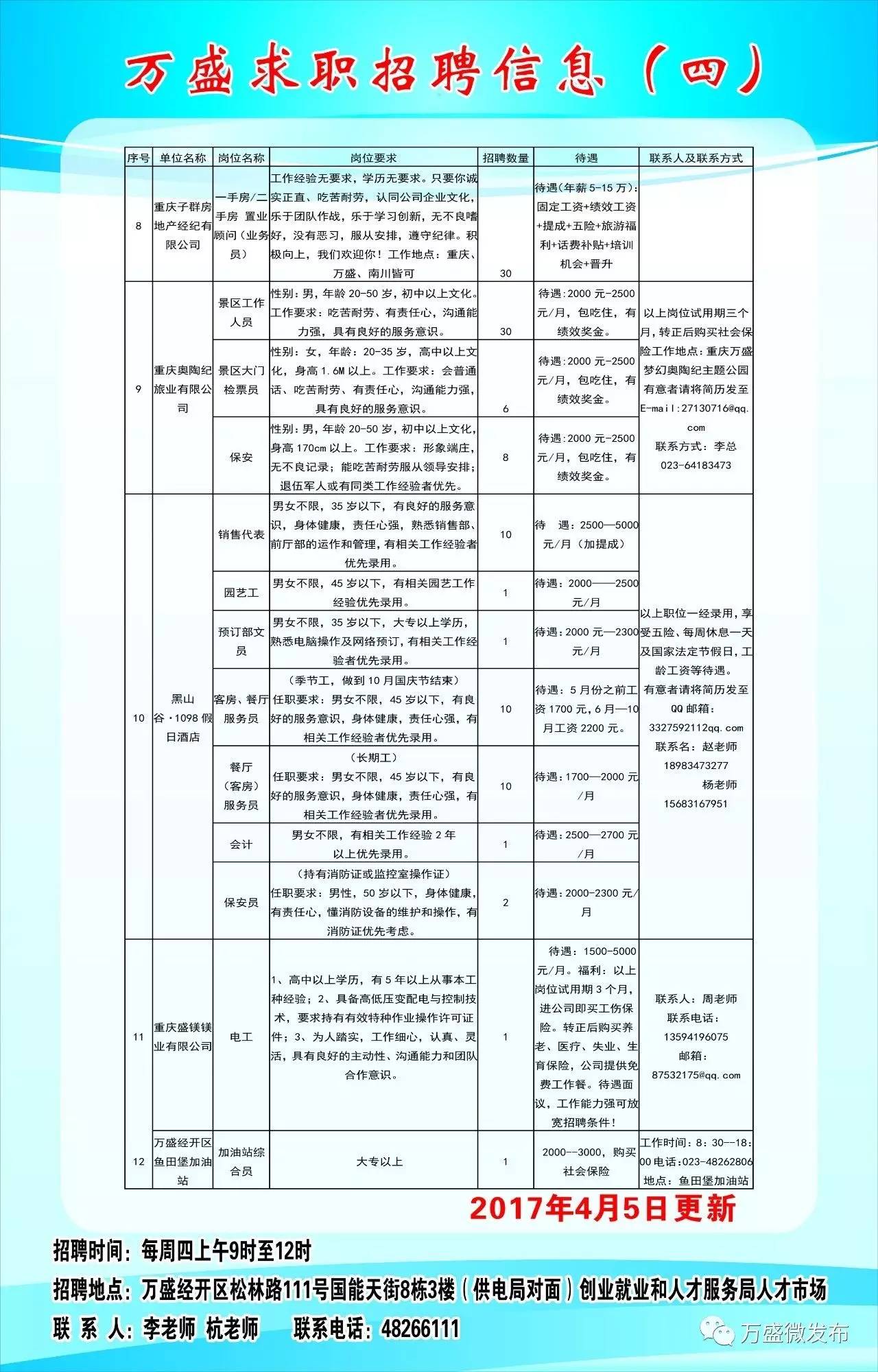 溫宿縣級托養福利事業單位招聘啟事全新發布