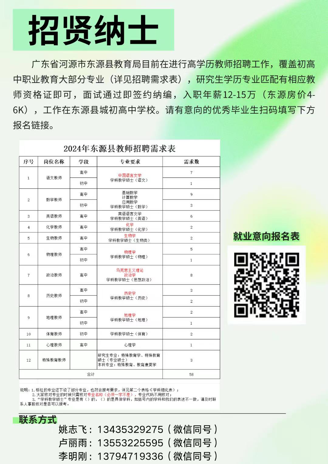 鐵鋒區初中招聘信息最新概覽，崗位、要求與申請指南