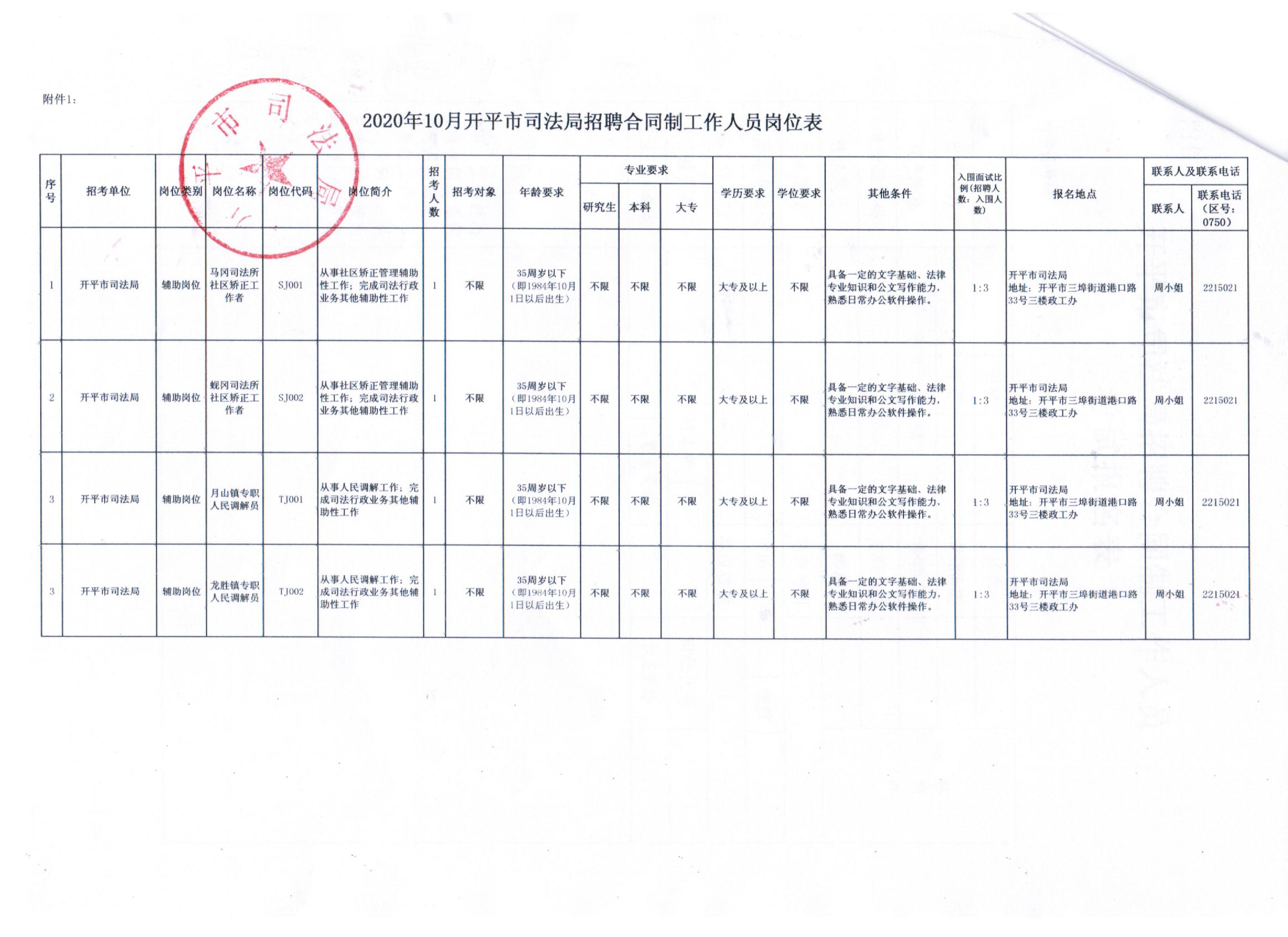 鹽亭縣司法局最新招聘信息全面解析