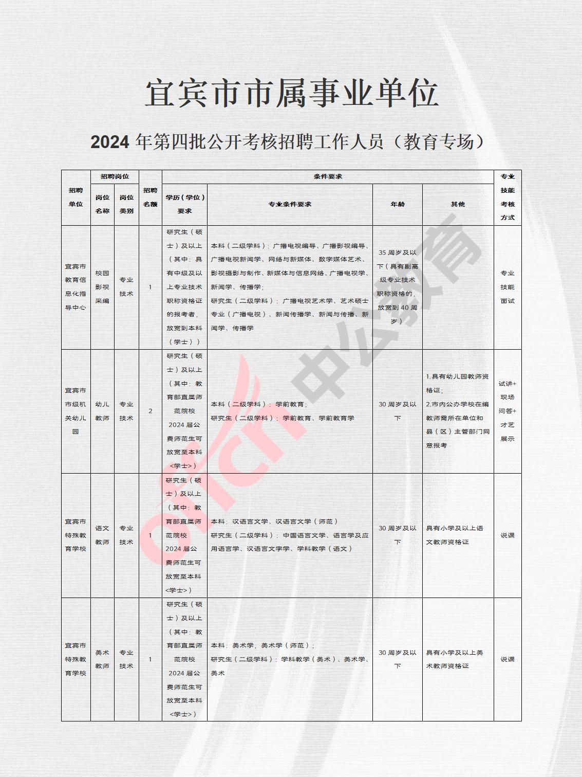 梅江區成人教育事業單位發展規劃概覽