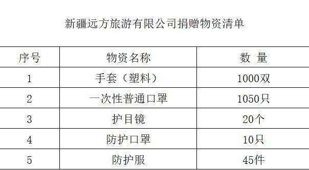 富蘊縣防疫檢疫站最新招聘信息與防疫工作的重要性解析