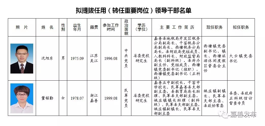 瀏陽市級托養福利事業單位新領導團隊引領下的新氣象