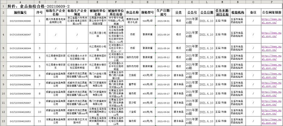 千山區市場監督管理局人事任命，構建更完善市場監管體系的新篇章