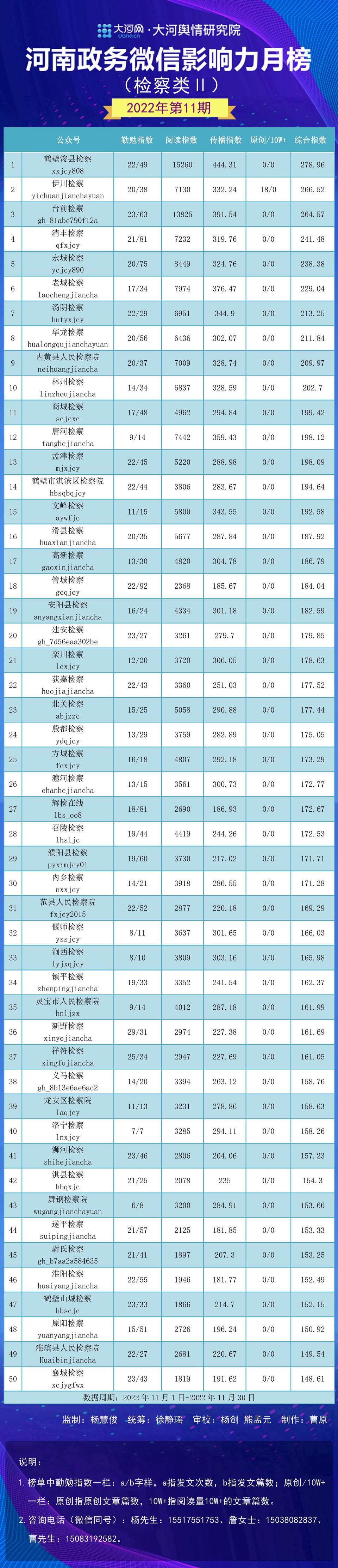 ?？h數據和政務服務局最新動態速遞