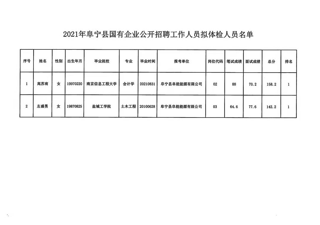 睢寧縣初中最新教師招聘信息概覽