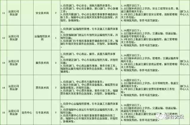 澄城縣特殊教育事業單位最新招聘信息解讀與招聘公告發布