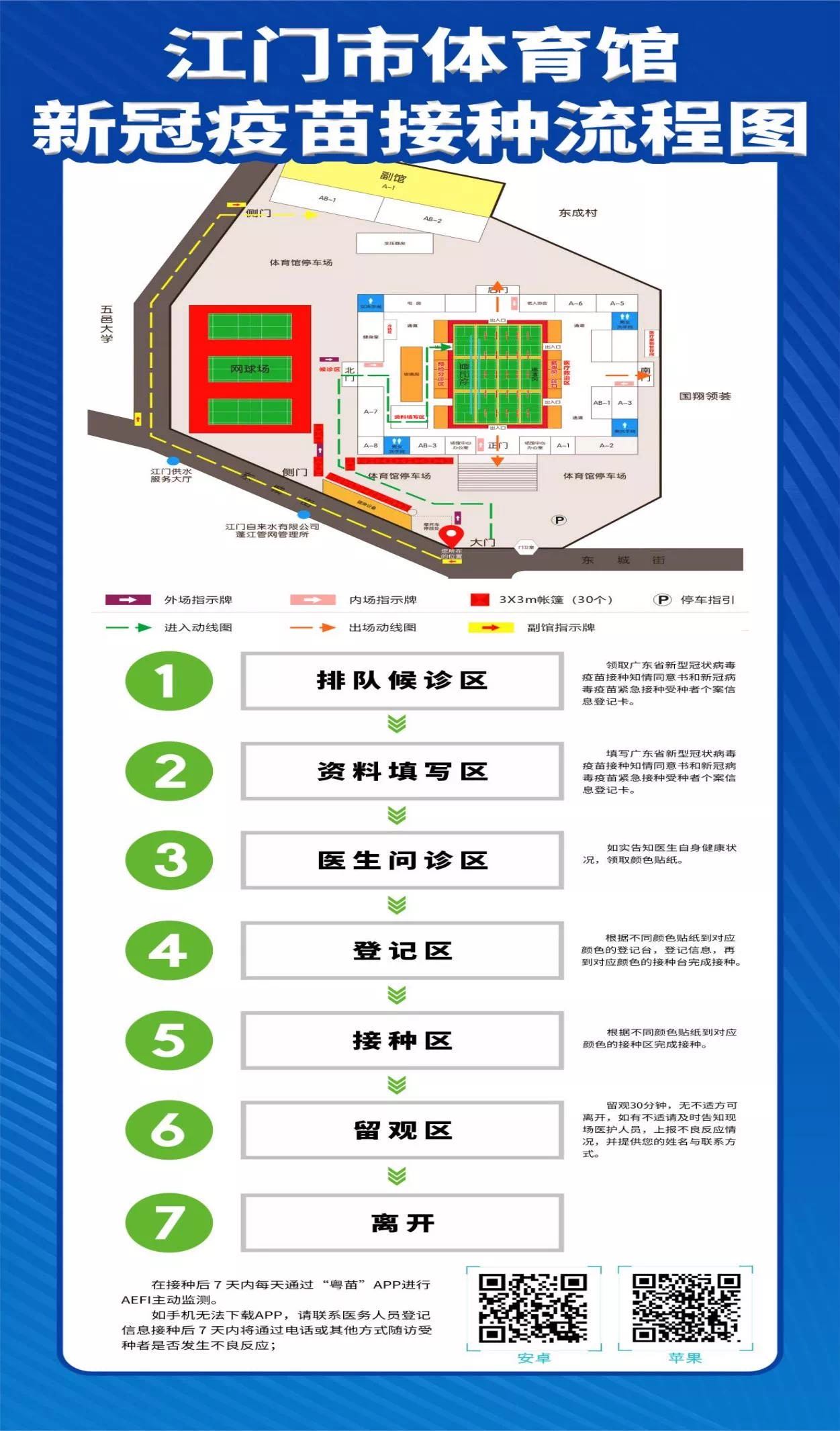 蓬江區防疫檢疫站未來發展規劃展望