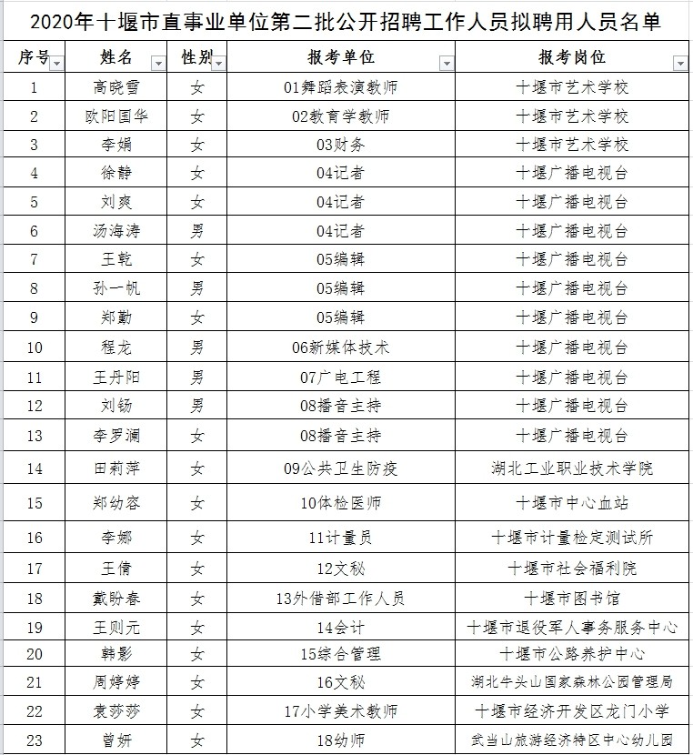 2024年12月20日 第4頁