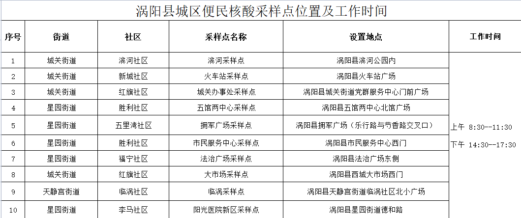 潁泉區防疫檢疫站發展規劃展望