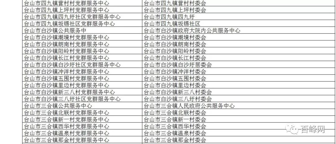 靖江市數據和政務服務局最新項目，數字化政務新里程碑啟航