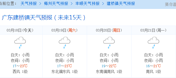 仇橋鎮天氣預報更新通知