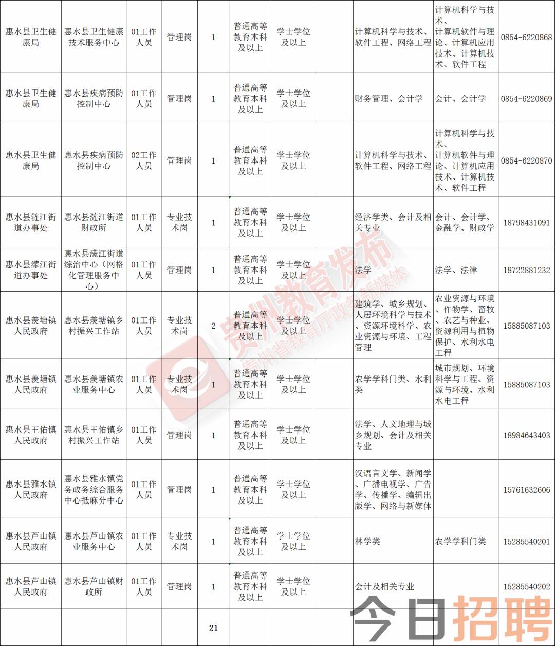 嵩縣圖書館最新招聘啟事概覽